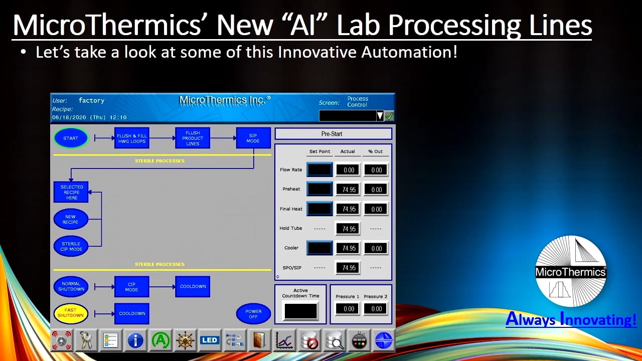AI Processing Line – Indirect Operations